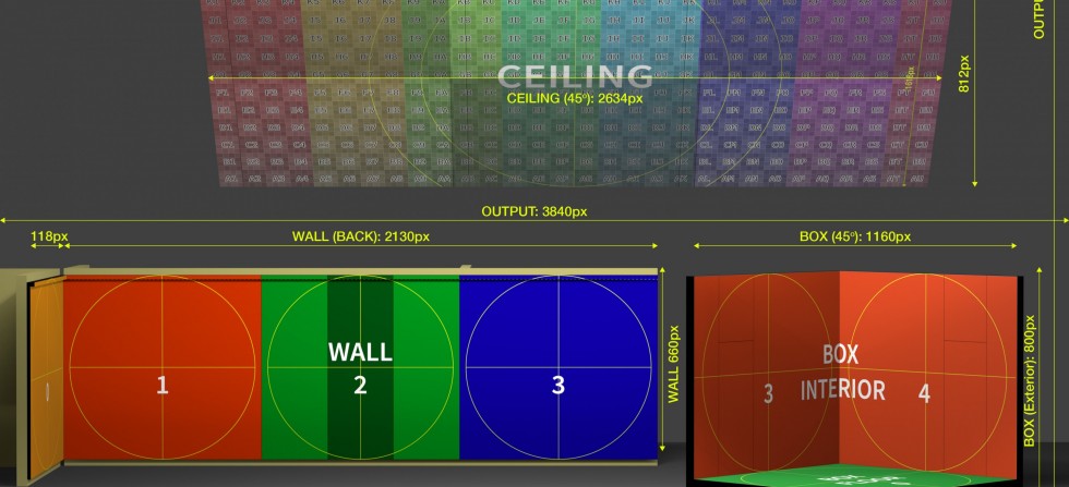 Arena 3D Lineup